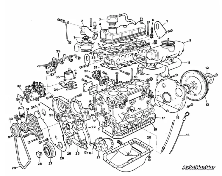 Компоненты двигателя DAF BN 52