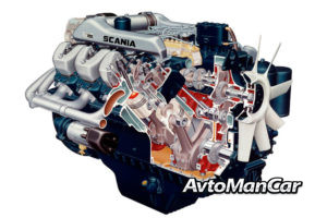 Двигатель Scania DS14